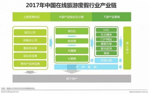 旅游與什么是旅游微博營銷策略,旅游與微博營銷策略，實(shí)地研究數(shù)據(jù)應(yīng)用之道,可靠設(shè)計(jì)策略執(zhí)行_版國60.22.58