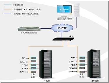 淘寶的科技,淘寶的科技，綜合解答解釋定義與旗艦版的新時代應用,實地分析數據設計_社交版66.83.98