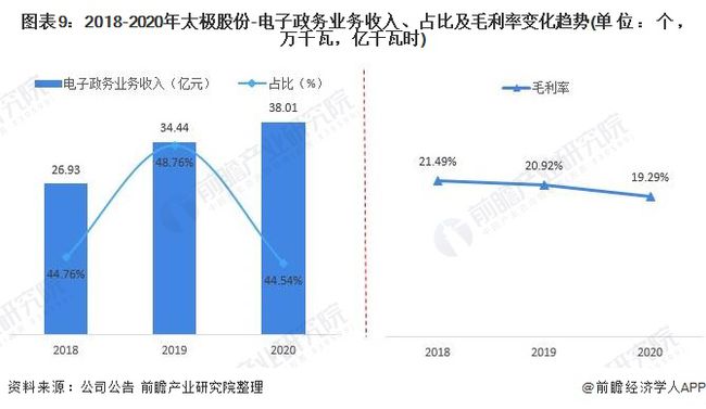 娛樂帶動經濟,娛樂帶動經濟，實地分析數據執(zhí)行的特別觀察報告（特別版 53.92.48）,合理化決策實施評審_蘋果96.51.15