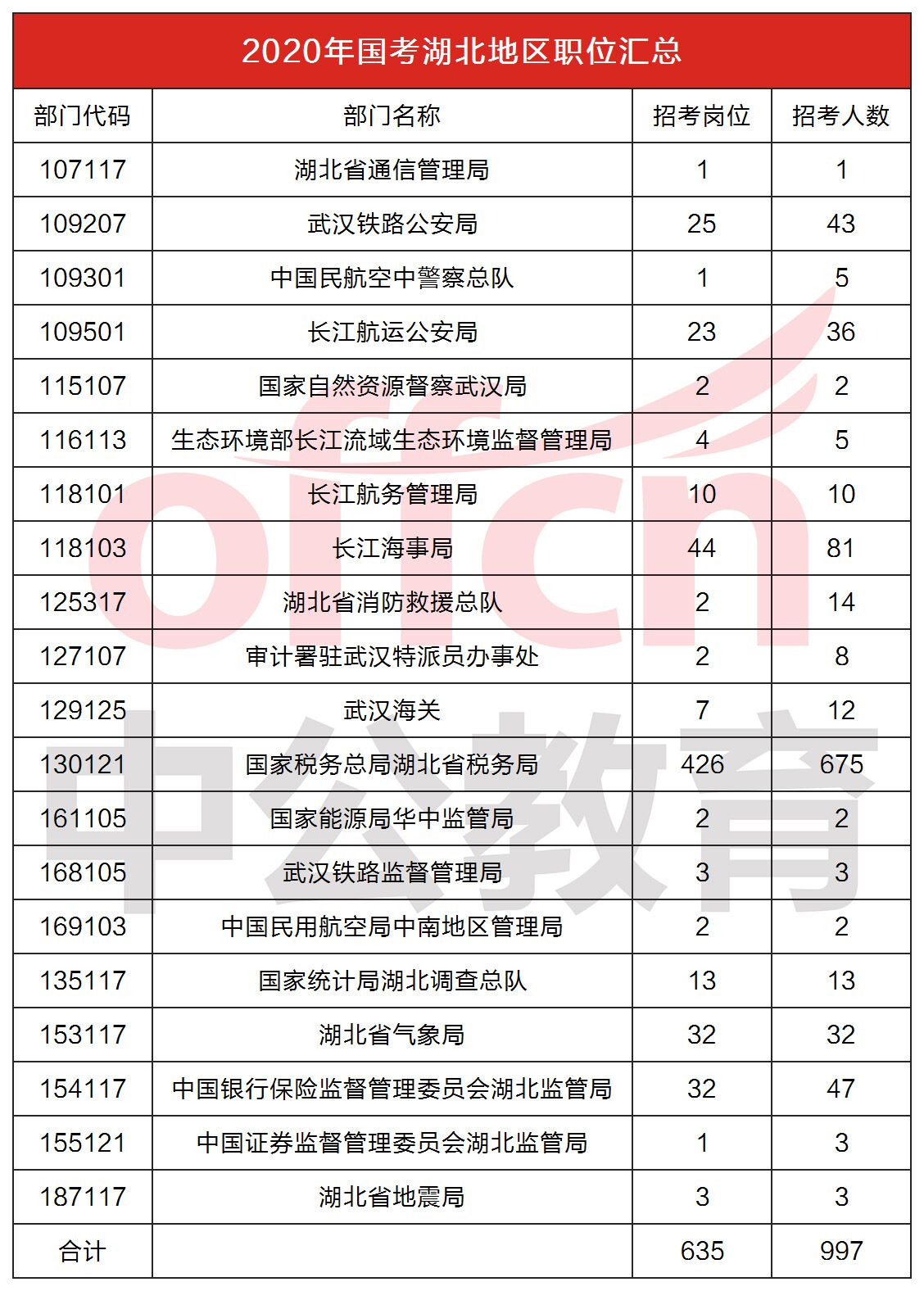 美國通緝中國人排名,美國通緝名單中的中國人，經(jīng)典解釋與經(jīng)典款的意義,可靠設(shè)計(jì)策略執(zhí)行_版國60.22.58