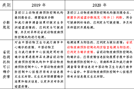 軍事食物,軍事食物，實踐分析解析說明與進階探討,最新解答解釋定義_創(chuàng)新版33.18.80