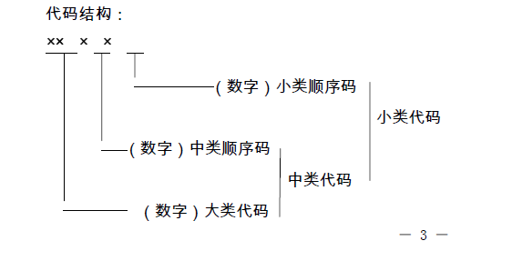 體育與國民經(jīng)濟(jì)的關(guān)系,體育與國民經(jīng)濟(jì)的關(guān)系，深度解析與廣泛視角,綜合分析解釋定義_1080p22.23.19