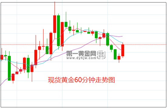 美國(guó)CPI數(shù)據(jù)終于來(lái)了,美國(guó)CPI數(shù)據(jù)揭曉，權(quán)威研究深度解讀與定義,專業(yè)說(shuō)明解析_Ultra12.64.98