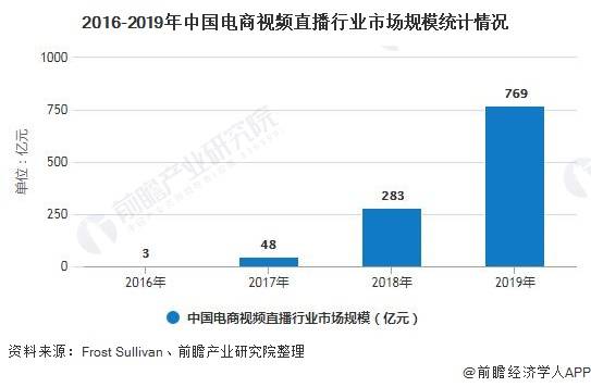 新聞中心 第200頁