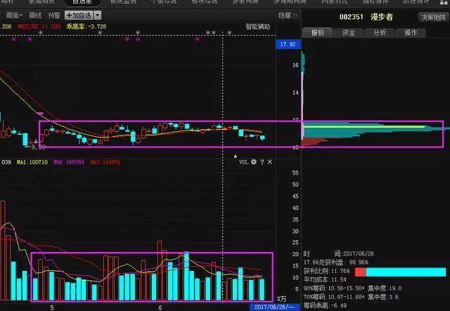 科技搶貨,科技搶貨現(xiàn)象，定性解析與戰(zhàn)略版探討（針對(duì)版本15.91.11）,時(shí)代解析說(shuō)明_版稅89.12.45