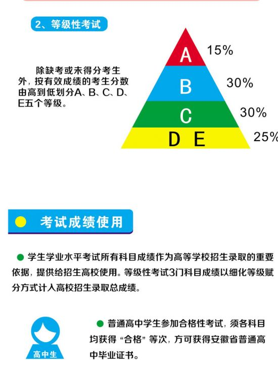 英偉達的營銷策略