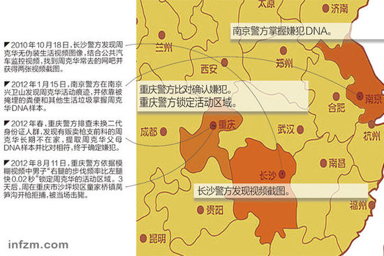 周克華案件偵破過程