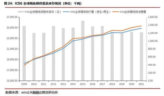 中國(guó)經(jīng)濟(jì)處于高速增長(zhǎng),中國(guó)經(jīng)濟(jì)的高速增長(zhǎng)與實(shí)地評(píng)估策略，洞察未來(lái)趨勢(shì),整體規(guī)劃講解_MP90.90.62