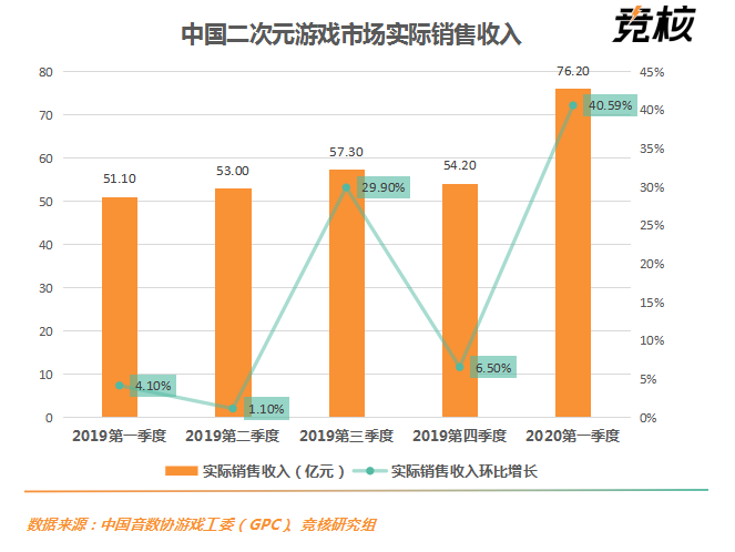 韓國(guó)游戲現(xiàn)狀,韓國(guó)游戲現(xiàn)狀與執(zhí)行設(shè)計(jì)的創(chuàng)新解析,數(shù)據(jù)解析支持計(jì)劃_專(zhuān)屬款32.82.75