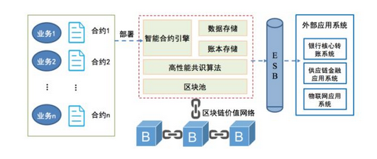 娛樂與科技與經(jīng)濟的關系例子有哪些,娛樂、科技與經(jīng)濟的關系，精細方案實施之基礎探討,深層數(shù)據(jù)應用執(zhí)行_更版54.88.62