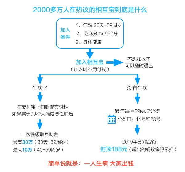 直播出車禍,直播出車禍背后的實(shí)時(shí)數(shù)據(jù)解釋與定義，重新定義刻版印象中的數(shù)字世界,多元化方案執(zhí)行策略_Galaxy33.17.96