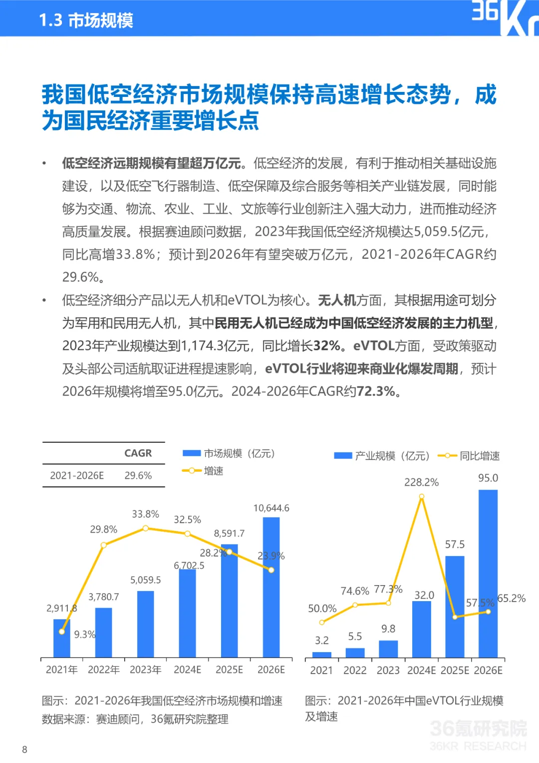 熱點與體育與經(jīng)濟發(fā)展的關系論文,熱點與體育與經(jīng)濟發(fā)展的關系論文，現(xiàn)象解答解釋定義與探討,經(jīng)濟性執(zhí)行方案剖析_WP47.45.49