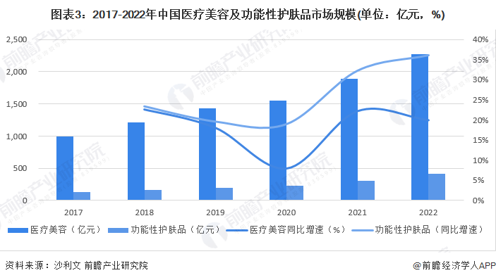 中國經濟增長的未來驅動力,中國經濟增長的未來驅動力，經典解讀與探索新動力,精細設計方案_珂羅版19.44.32