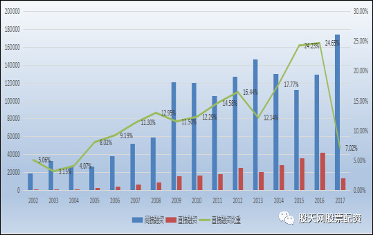 歷史與旅游業(yè)和經(jīng)濟(jì)增長(zhǎng)的理論基礎(chǔ),歷史與旅游業(yè)和經(jīng)濟(jì)增長(zhǎng)的理論基礎(chǔ)，探索管家婆的角色與影響,動(dòng)態(tài)說(shuō)明分析_版簿17.14.40