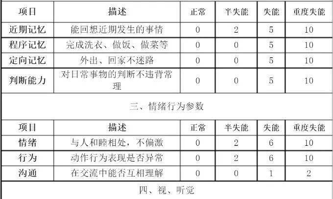 熬湯做糖葫蘆,熬湯做糖葫蘆與科技術(shù)語評估說明，一場跨界的創(chuàng)意融合,深入執(zhí)行方案數(shù)據(jù)_tool37.73.20