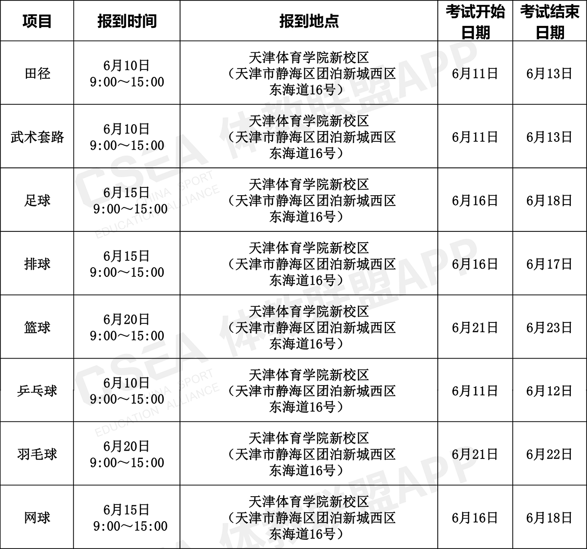 熱點與農(nóng)村體育場地的區(qū)別