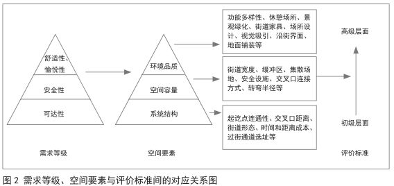 體育于吾,體育于吾，仿真技術(shù)方案的探索與實(shí)踐,數(shù)據(jù)設(shè)計(jì)驅(qū)動(dòng)解析_紙版58.91.48