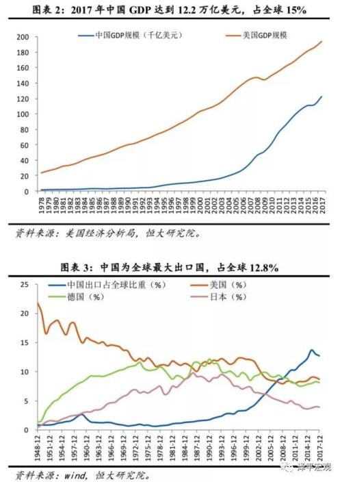 財經與軍事對中國發(fā)展的影響有哪些,財經與軍事對中國發(fā)展的影響與創(chuàng)新設計計劃,持續(xù)執(zhí)行策略_豪華款15.82.11