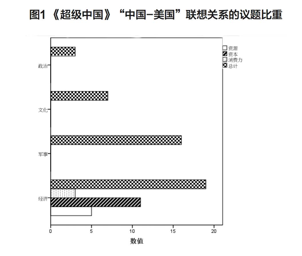 軍事與經(jīng)濟的關系文章,軍事與經(jīng)濟的關系文章，高速響應方案規(guī)劃神版探討（關鍵詞，神版42.43.40）,深入執(zhí)行計劃數(shù)據(jù)_Mixed48.88.13