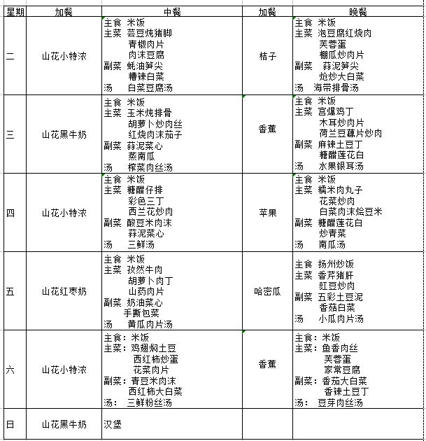 國際學(xué)校食堂菜單,國際學(xué)校食堂菜單與完整的執(zhí)行系統(tǒng)評(píng)估，冒險(xiǎn)版20.45.77的探索,迅速落實(shí)計(jì)劃解答_小版46.31.12