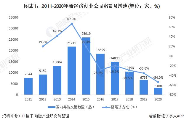 美食發(fā)展現(xiàn)狀與發(fā)展趨勢,美食發(fā)展現(xiàn)狀與發(fā)展趨勢，實踐數(shù)據(jù)的解讀與展望,環(huán)境適應(yīng)性策略應(yīng)用_領(lǐng)航版12.36.67