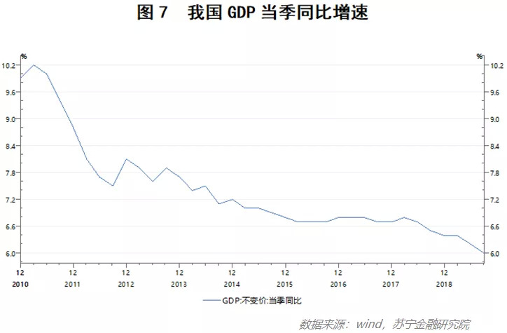 國際貿(mào)易與中國經(jīng)濟(jì)增長