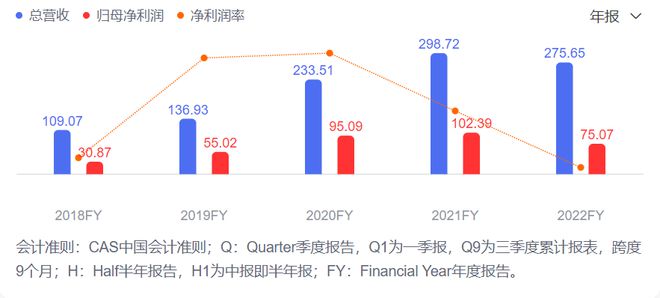 土耳其玩家,土耳其玩家在Device48.94.15的實踐分析解釋定義,快速設計問題解析_WearOS85.16.63