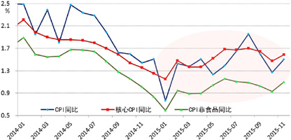 中國(guó)經(jīng)濟(jì)保持高速增長(zhǎng),中國(guó)經(jīng)濟(jì)保持高速增長(zhǎng)，高效策略設(shè)計(jì)與未來發(fā)展展望,高效解析方法_豪華版85.12.20