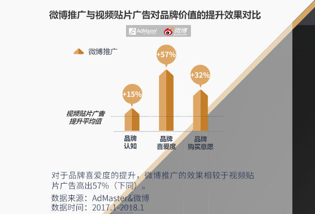 旅游業(yè)開展微博營(yíng)銷的特征是什么,旅游業(yè)開展微博營(yíng)銷的特征與整體講解規(guī)劃,高效實(shí)施方法分析_體驗(yàn)版24.69.87