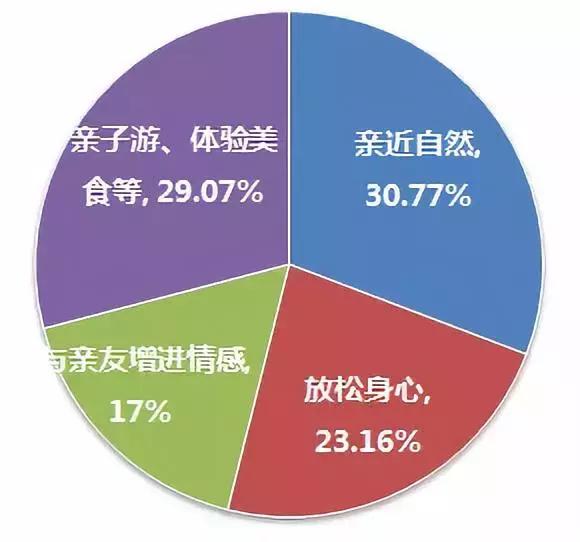 旅游遇害,旅游遇害背后的深度策略應(yīng)用數(shù)據(jù)，一次獨(dú)特的旅行經(jīng)歷與啟示,專(zhuān)業(yè)研究解析說(shuō)明_經(jīng)典款55.28.22