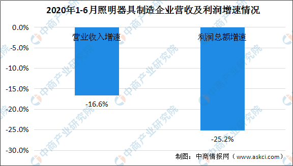 2020澳門碼圖,澳門碼圖在2020年的新趨勢，完善的執(zhí)行機制分析（工具版39.95.18）,互動策略評估_兒版79.19.80