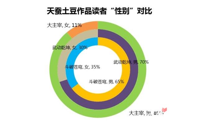 49629澳門資料大全235期,探索數(shù)據(jù)導向設計解析，澳門資料大全與Plus55.48.30的交融,持續(xù)執(zhí)行策略_高級款59.41.72