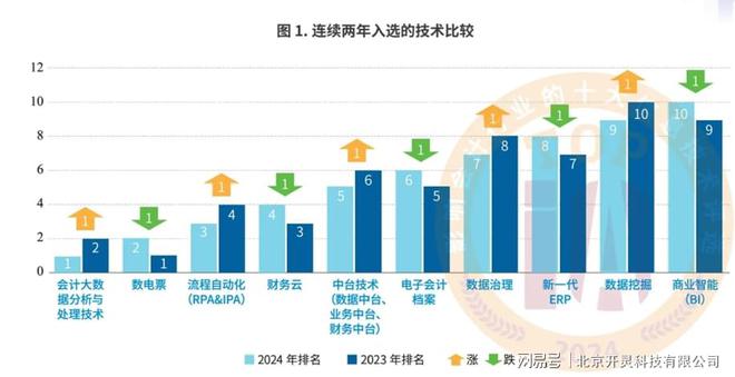 2024年澳門開狀免費資料,2024年澳門開狀免費資料數(shù)據(jù)驅(qū)動實施方案續(xù)版，探索未來之路,詮釋評估說明_復(fù)古款42.765