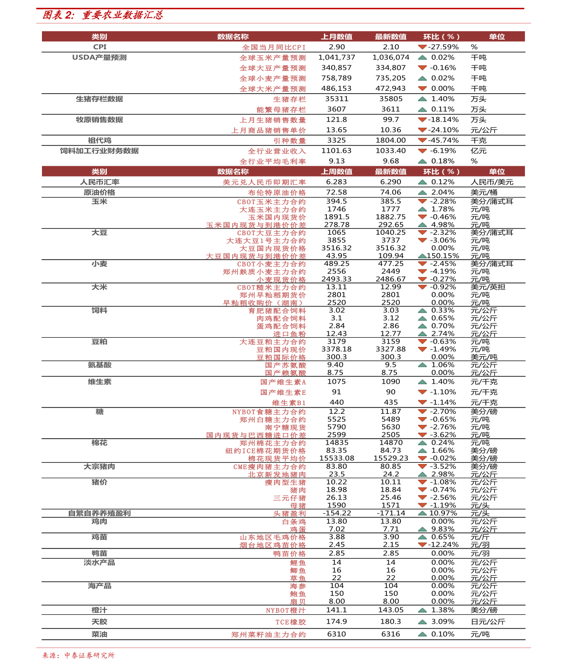 新澳門2024開獎(jiǎng)記錄查詢表格,新澳門2024開獎(jiǎng)記錄查詢表格與快捷問題策略設(shè)計(jì)——合法、公正、透明的游戲體驗(yàn),實(shí)證解答解釋定義_Tablet66.89.93