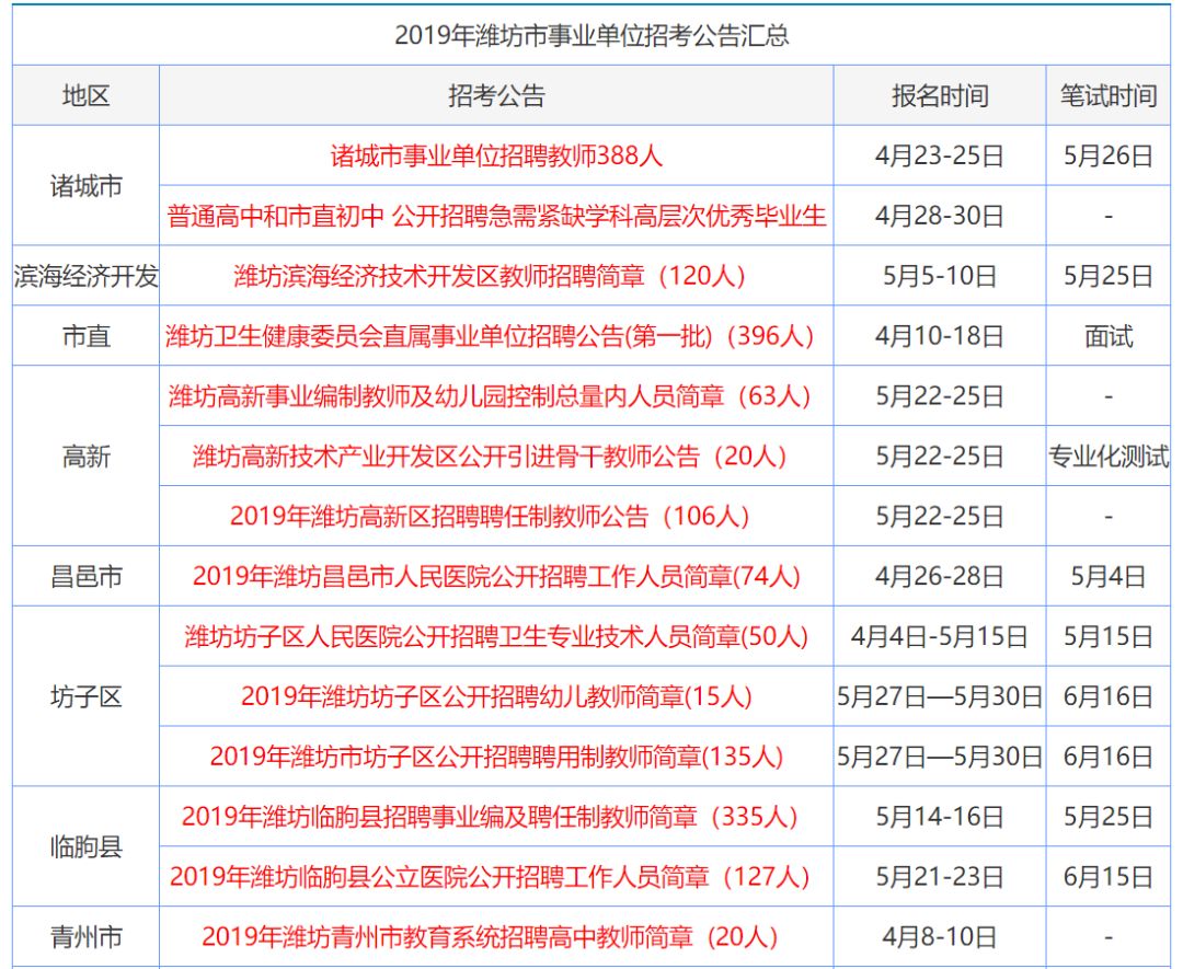 香港正版資料免費(fèi)大全2024,香港正版資料免費(fèi)大全2024與靈活性計(jì)劃實(shí)施在游戲版的應(yīng)用展望,數(shù)據(jù)驅(qū)動(dòng)執(zhí)行設(shè)計(jì)_bundle70.38.28