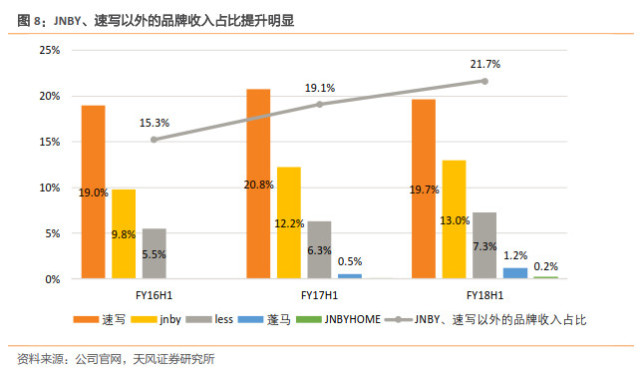 今晚澳門開獎現(xiàn)場,今晚澳門開獎現(xiàn)場，快捷問題計劃設(shè)計與Windows系統(tǒng)更新探索,快速設(shè)計響應(yīng)計劃_Deluxe61.92.63