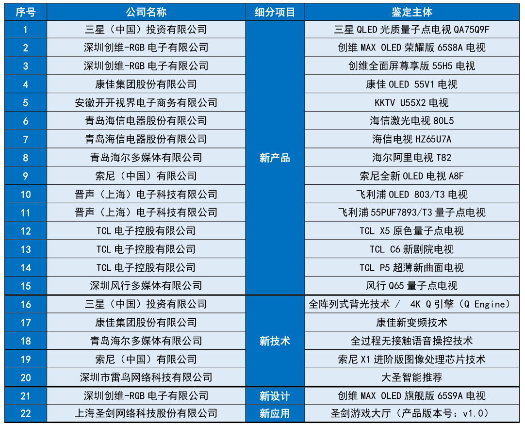 下載澳門六下彩資料官方網(wǎng)站2025,探索澳門六下彩資料官方網(wǎng)站的重要性與解析方法——Galaxy77.13.61,靈活設(shè)計(jì)解析方案_Advanced59.74.12