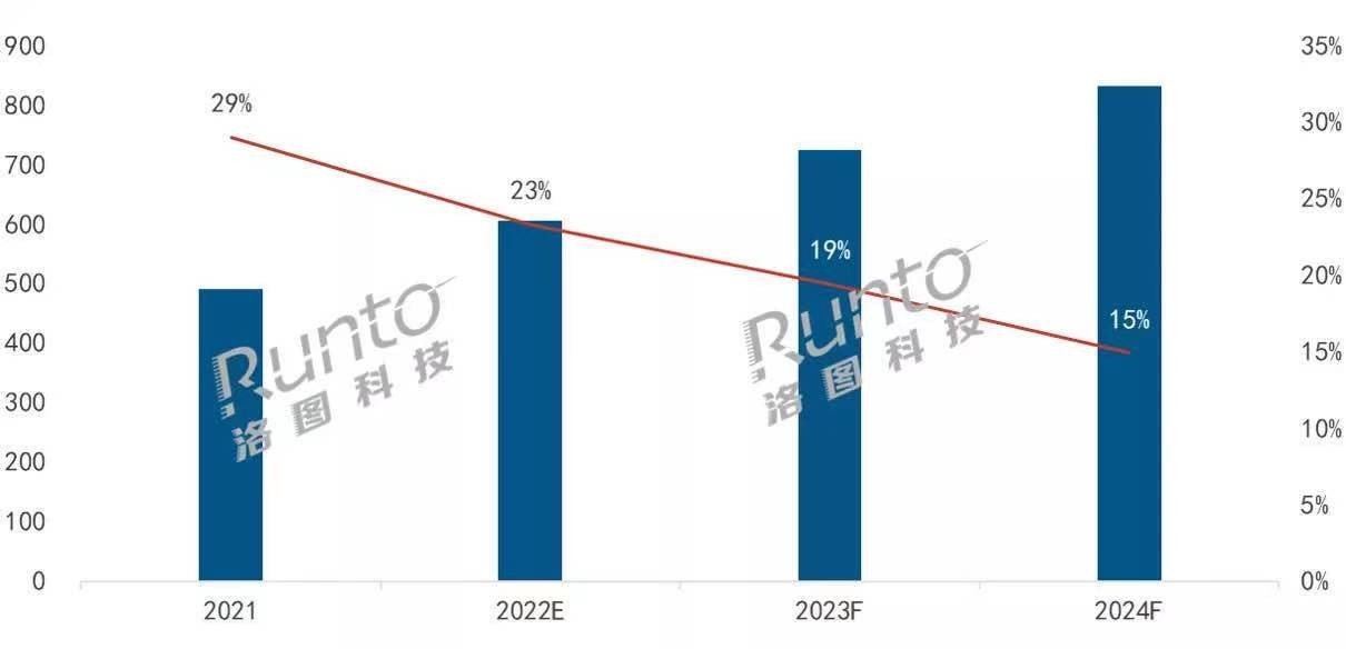 抓碼王每期自動(dòng)更新圖2024全年,未來科技，抓碼王智能更新系統(tǒng)圖與數(shù)據(jù)實(shí)施導(dǎo)向,最新調(diào)查解析說明_小版38.36.61