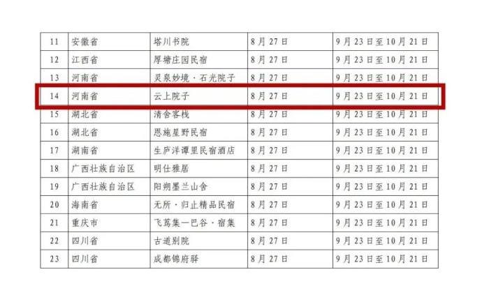 新奧門2025年192期開獎記錄,新奧門未來展望與快捷問題計劃設(shè)計進階款探索,實效解讀性策略_8K88.84.62