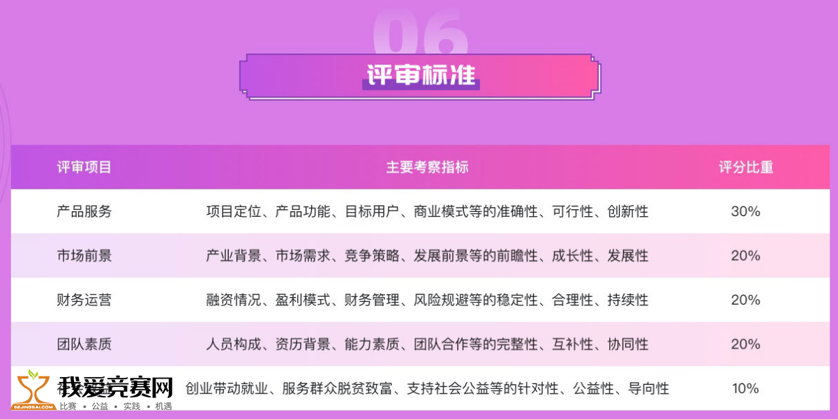 澳門管家婆正版免費(fèi)資料,澳門正版資料解析與經(jīng)濟(jì)性方案版式探討,專業(yè)解析評(píng)估_祝版77.24.40