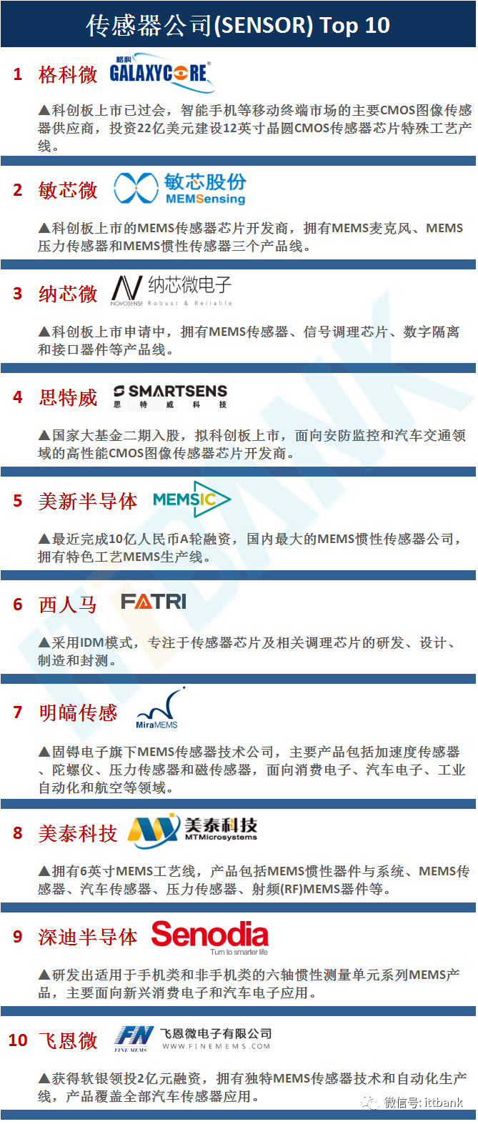 新澳門歷史記錄查詢最近十期,新澳門歷史記錄查詢與可靠性方案設(shè)計，探索與規(guī)劃的未來,深入應(yīng)用數(shù)據(jù)解析_超值版30.68.14