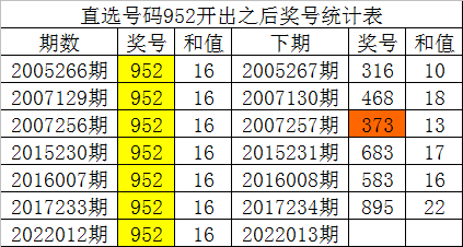 第1166頁