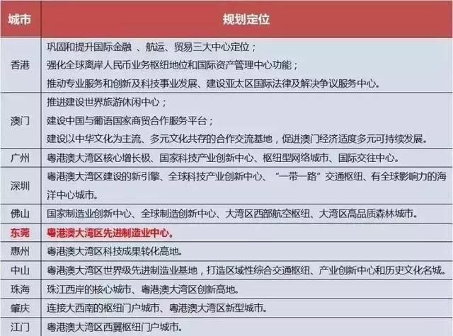 港澳資料大全免費(fèi),港澳資料大全免費(fèi)，探索與高級款高速響應(yīng)計(jì)劃實(shí)施的無限可能,實(shí)地執(zhí)行數(shù)據(jù)分析_移動版79.81.38