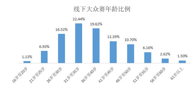 2024澳門特馬今晚開獎中,澳門特馬開獎數據分析與未來挑戰(zhàn)的深度解析,實踐調查解析說明_Device98.36.71