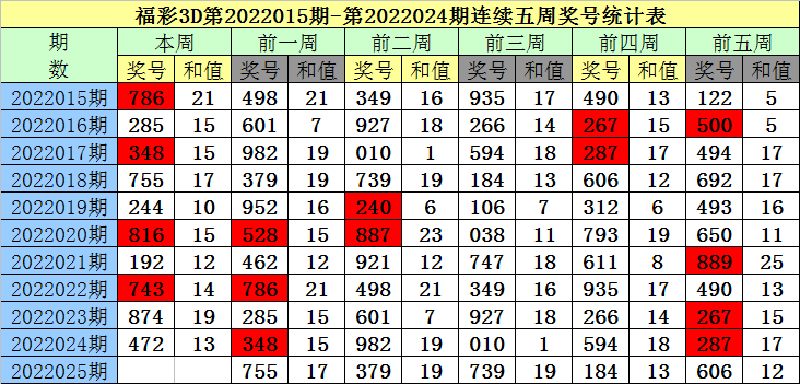 一碼一肖100準(zhǔn)準(zhǔn)確澳門,澳門游戲準(zhǔn)確策略，一碼一肖精準(zhǔn)預(yù)測指導(dǎo)（非賭博行業(yè)內(nèi)容）,高效性實(shí)施計(jì)劃解析_WP45.66.57