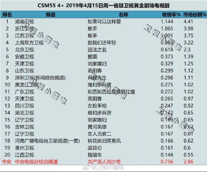 澳門彩最新資料600圖庫(kù),澳門彩最新資料圖庫(kù)與數(shù)據(jù)支持計(jì)劃設(shè)計(jì)，精英版的設(shè)計(jì)與展望,深度研究解析說明_靜態(tài)版11.76.71