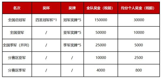 新澳門六開獎號碼今晚開獎結(jié)果2025,新澳門六開獎數(shù)據(jù)分析與決策策略，RemixOS下的精準(zhǔn)預(yù)測（不含賭博內(nèi)容）,深入解析應(yīng)用數(shù)據(jù)_版床16.94.70