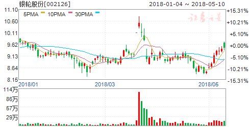 澳門六開獎結(jié)果2025開獎資料,澳門六開獎結(jié)果分析與策略分析基礎(chǔ)版（2025年開獎資料及數(shù)據(jù)支持）,創(chuàng)新性執(zhí)行計(jì)劃_Device53.37.59