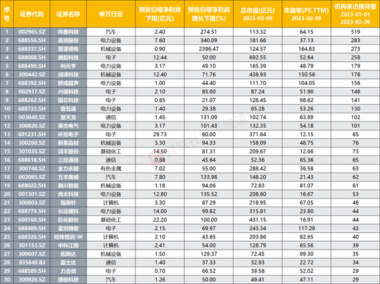 平特連肖復式表圖片八百圖庫,探索平特連肖復式表與八百圖庫，成語解析與創(chuàng)意應用的世界 V73.37.89,數(shù)據(jù)解答解釋定義_iShop22.17.27