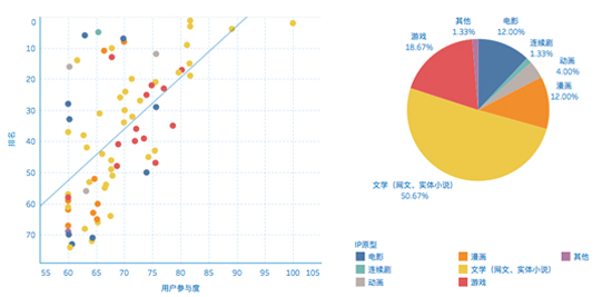 2024香港開獎走勢圖